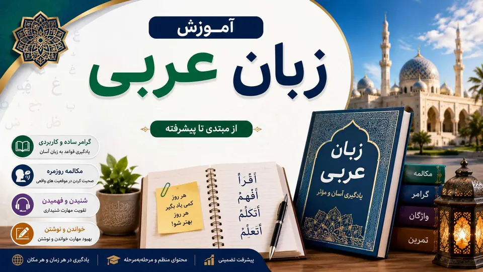 Arabic lesson 4