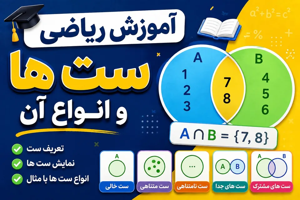آموزش  ریاضی ست ها و انواع آن