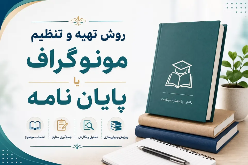 Monograph Preparing
