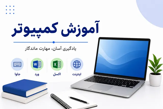 Computer Basics: Word